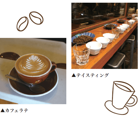 Stumptown Coffee Roasters