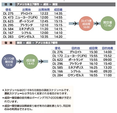 delta-flightschedule-min