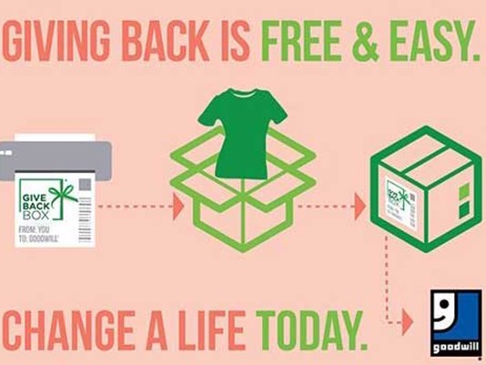 アマゾンがGoodwillへの寄付品配送料を支援