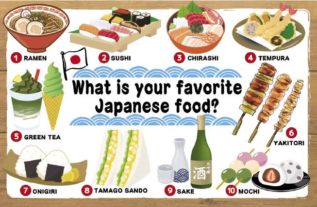 アンケート調査！　好きな日本の食べ物は？〜みんなの広場